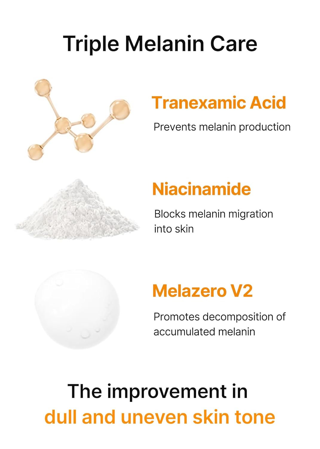 celimax Pore+Dark Spot Brightening Serum 30ml | Gel-like Serum for Enlarged Pores with Niacinamide, Tranexamic Acid, Pore Minimizer, Non-Irritating, Hydrating, For Sensitive Skin, hyperpigmentation Visit the celimax Store
