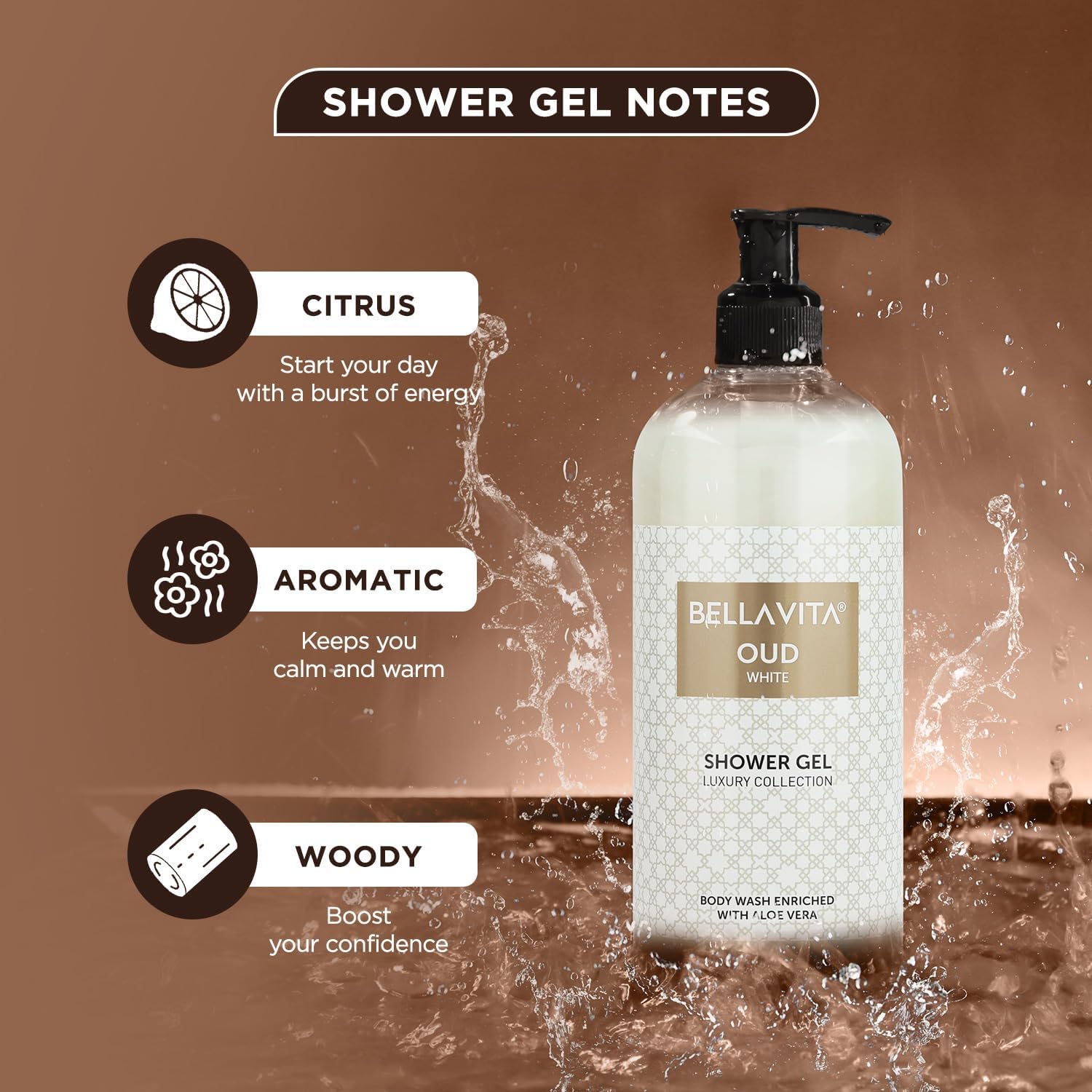 B.ella Vita Luxury OUD WHITE Body Wash Shower Gel for Women & Men | 500ml