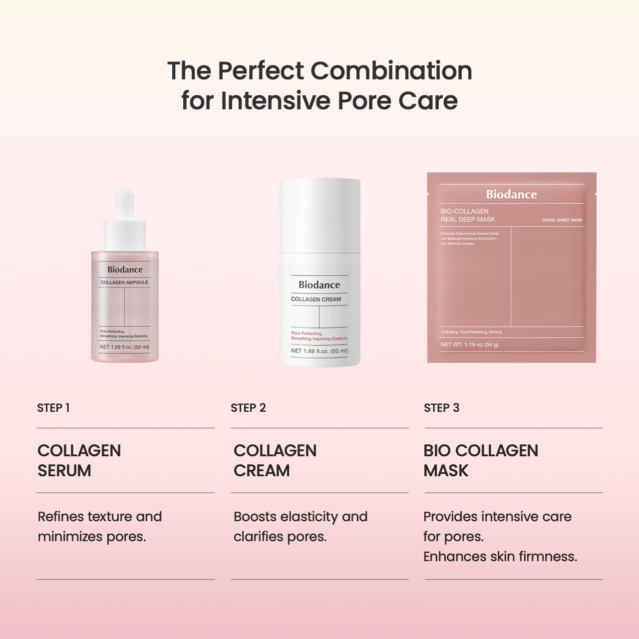 BIODANCE Bio Collagen Real Deep Mask, Hydrating Overnight Hydrogel Mask, Minimizing Pores, Improving Elasticity, 34g x 4ea