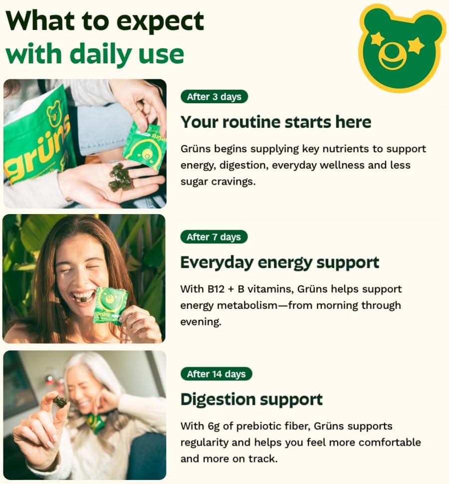 Nourishing Greens Gummy Boost