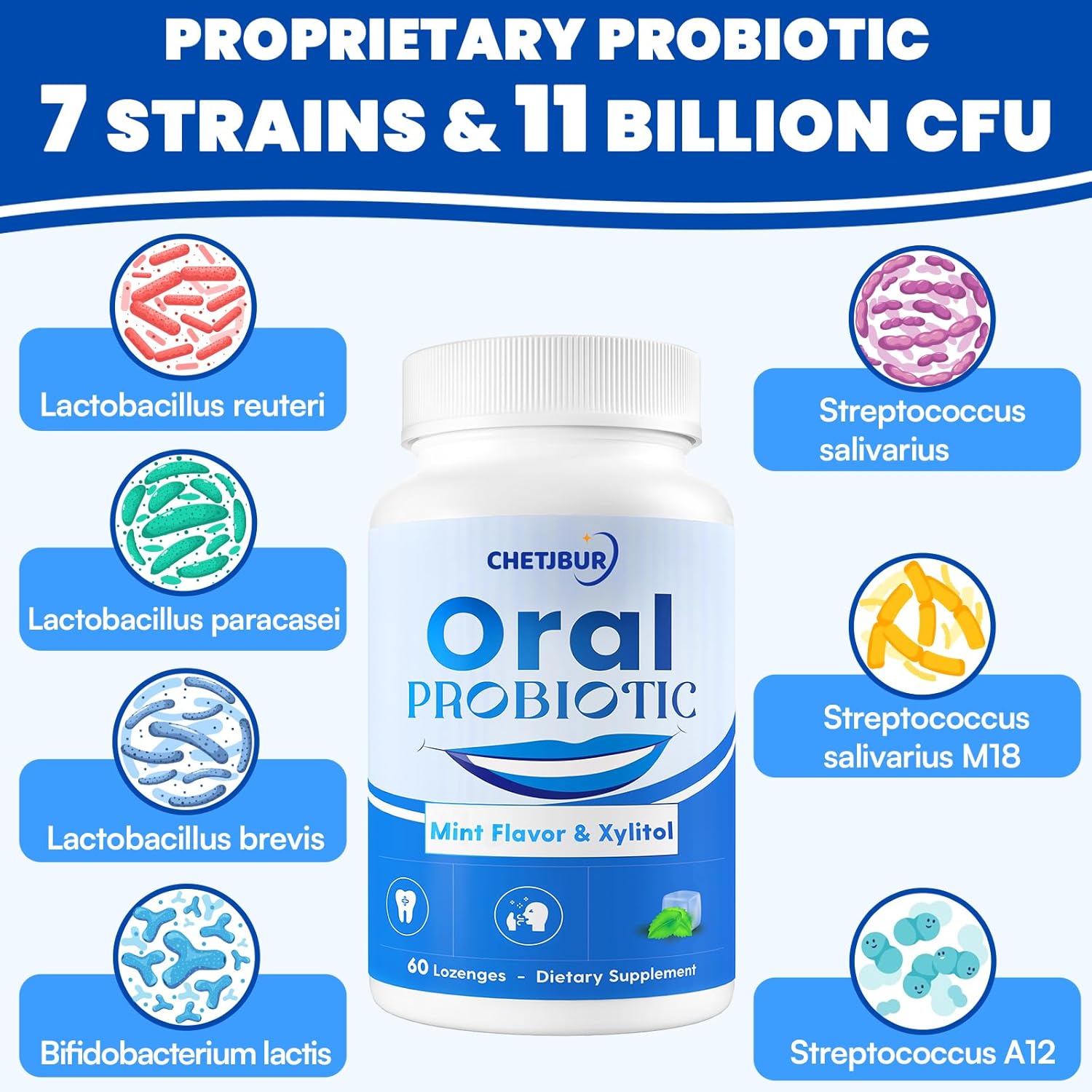 Minty Fresh Oral Probiotics