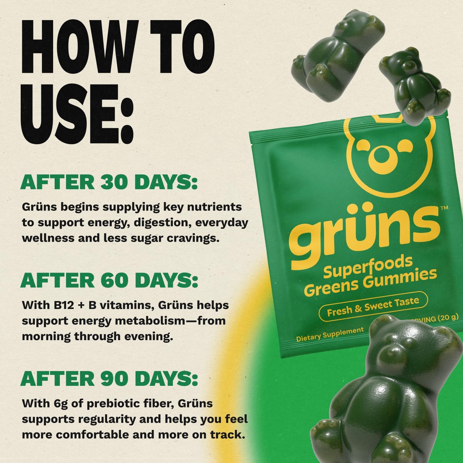 Nourishing Greens Gummy Boost